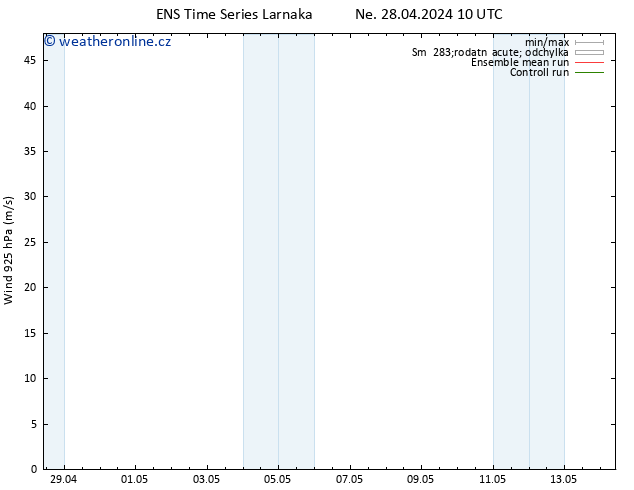 Wind 925 hPa GEFS TS Ne 28.04.2024 16 UTC