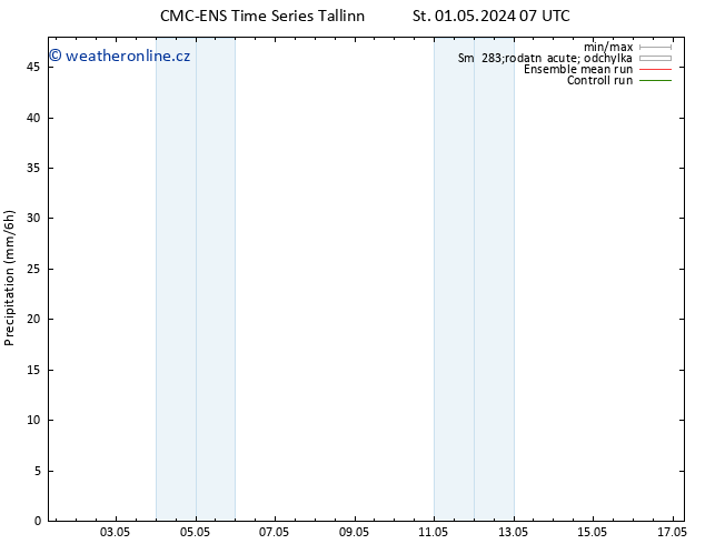 Srážky CMC TS Čt 09.05.2024 07 UTC