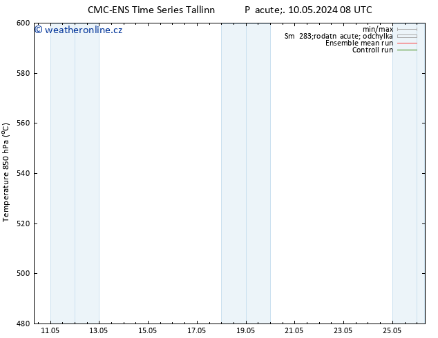 Height 500 hPa CMC TS Pá 10.05.2024 20 UTC
