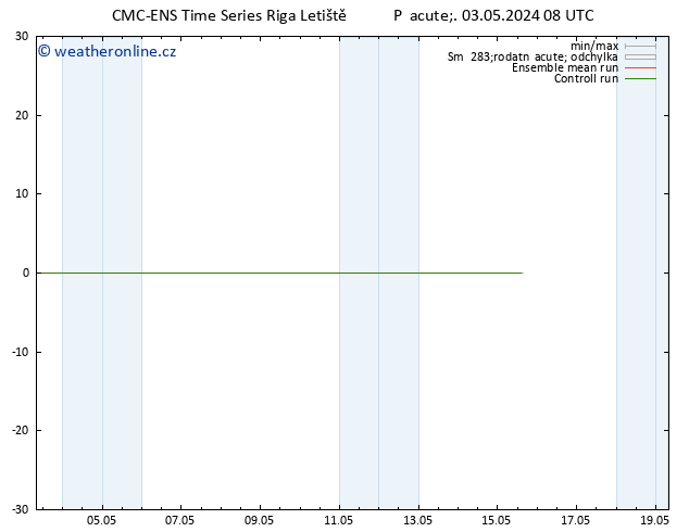Temperature (2m) CMC TS Pá 03.05.2024 14 UTC