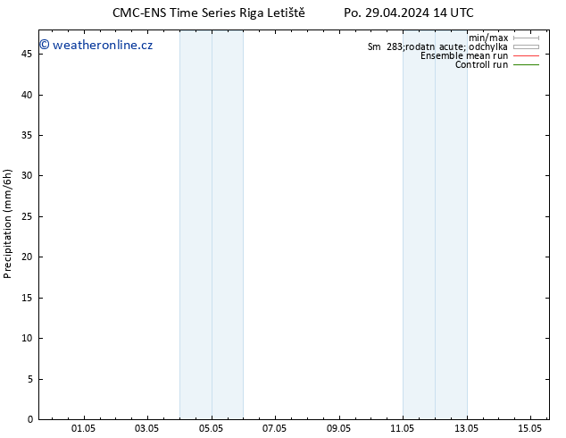 Srážky CMC TS So 11.05.2024 20 UTC