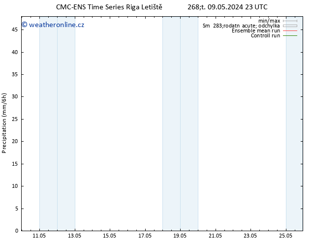 Srážky CMC TS Čt 16.05.2024 11 UTC