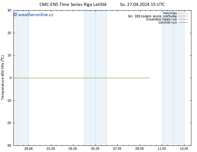 Temp. 850 hPa CMC TS So 04.05.2024 03 UTC