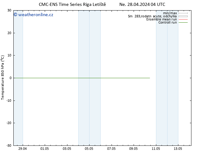 Temp. 850 hPa CMC TS Ne 28.04.2024 04 UTC