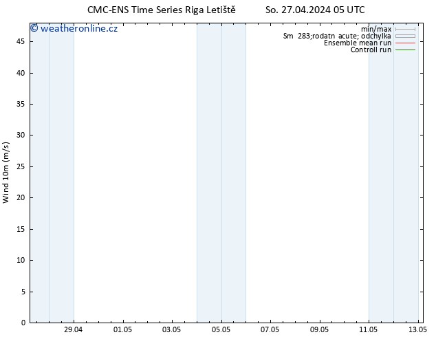 Surface wind CMC TS So 27.04.2024 17 UTC