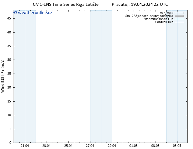 Wind 925 hPa CMC TS Pá 19.04.2024 22 UTC