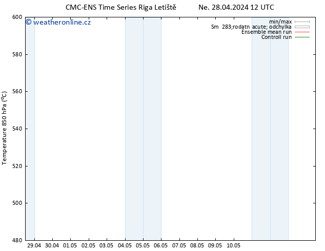 Height 500 hPa CMC TS Út 30.04.2024 06 UTC