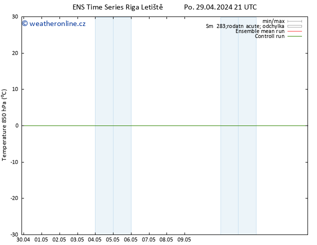 Temp. 850 hPa GEFS TS Út 07.05.2024 21 UTC