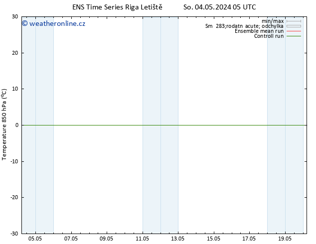 Temp. 850 hPa GEFS TS So 04.05.2024 05 UTC