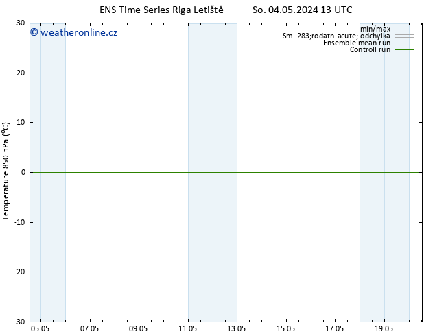 Temp. 850 hPa GEFS TS Po 20.05.2024 13 UTC