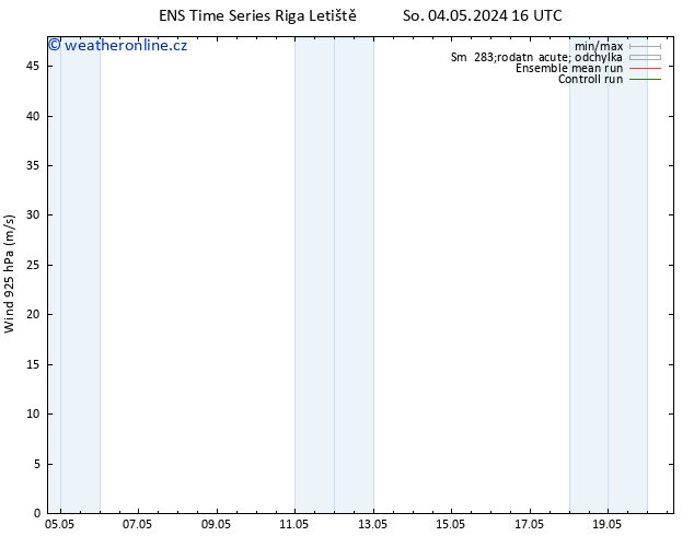 Wind 925 hPa GEFS TS Út 07.05.2024 04 UTC