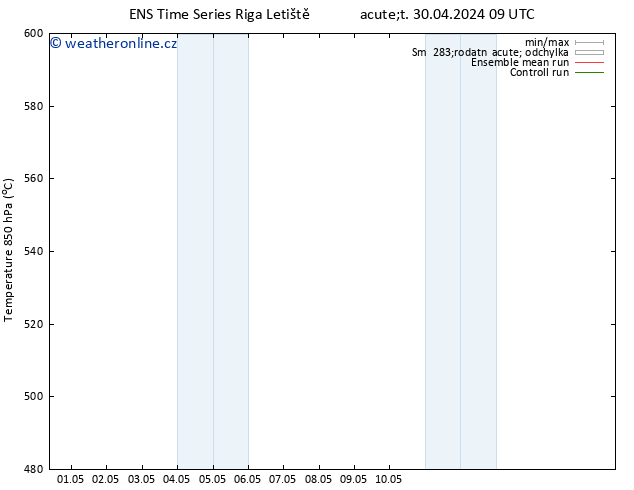 Height 500 hPa GEFS TS Út 30.04.2024 21 UTC