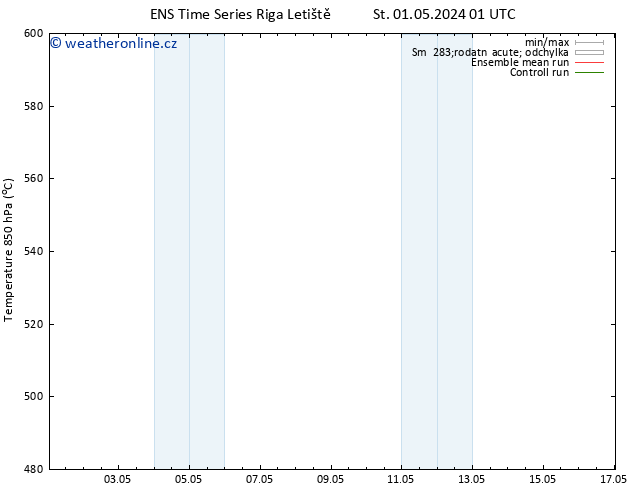 Height 500 hPa GEFS TS Pá 03.05.2024 07 UTC