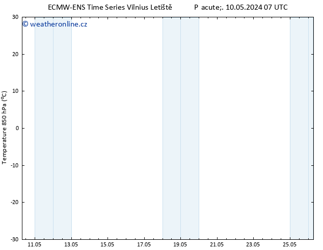 Temp. 850 hPa ALL TS Pá 17.05.2024 07 UTC