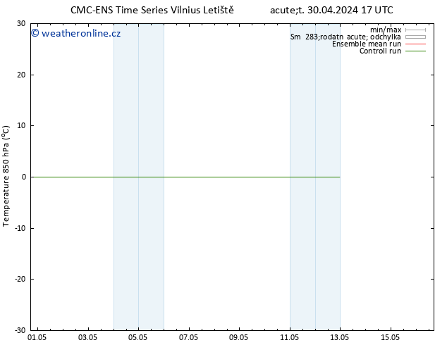 Temp. 850 hPa CMC TS So 04.05.2024 17 UTC