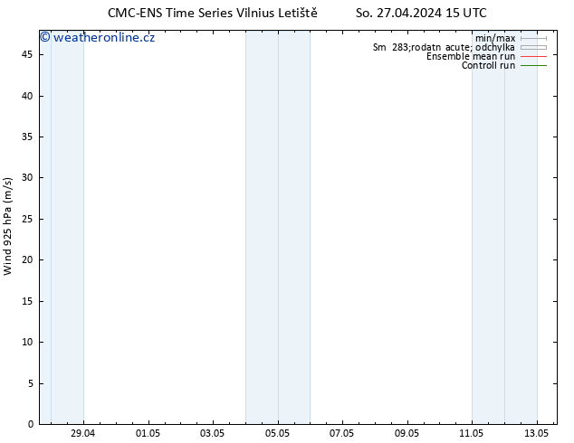 Wind 925 hPa CMC TS So 27.04.2024 15 UTC