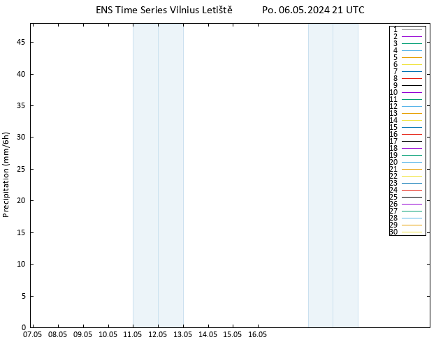 Srážky GEFS TS Út 07.05.2024 03 UTC