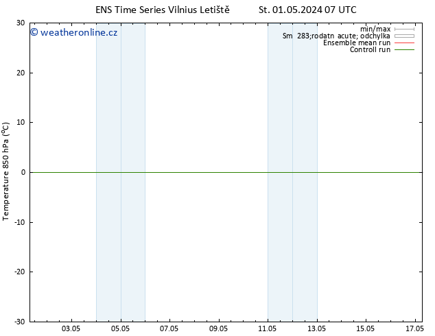 Temp. 850 hPa GEFS TS Ne 05.05.2024 13 UTC