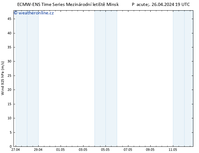 Wind 925 hPa ALL TS So 27.04.2024 01 UTC