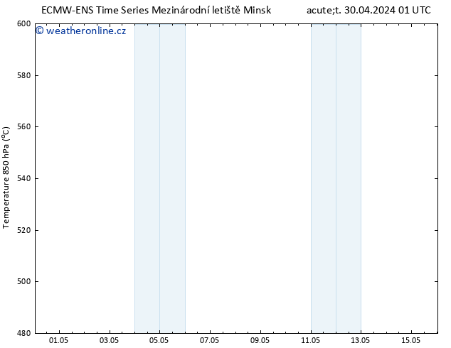 Height 500 hPa ALL TS Út 30.04.2024 13 UTC