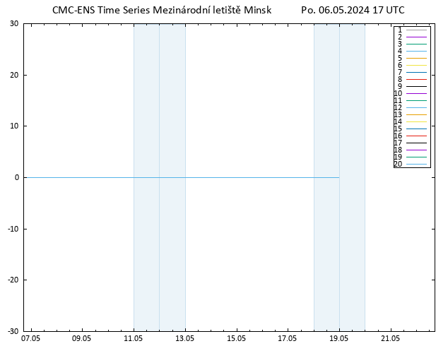 Height 500 hPa CMC TS Po 06.05.2024 17 UTC