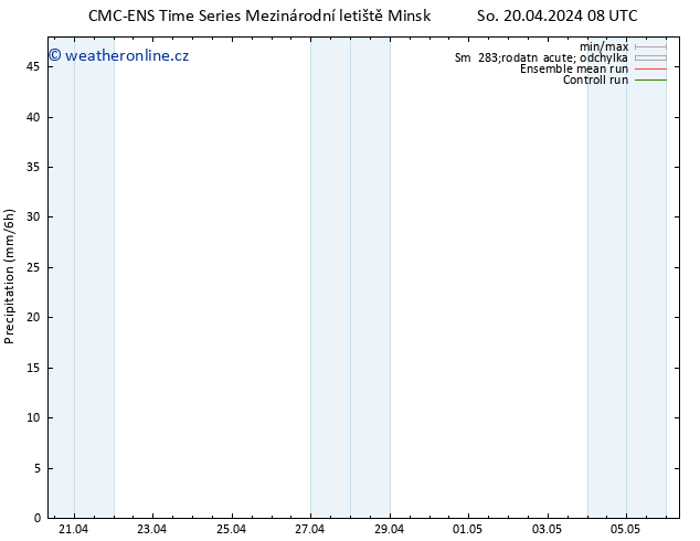 Srážky CMC TS Út 30.04.2024 08 UTC