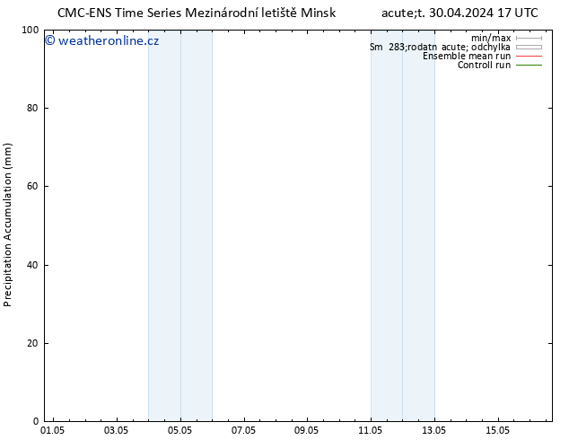 Precipitation accum. CMC TS Čt 02.05.2024 11 UTC