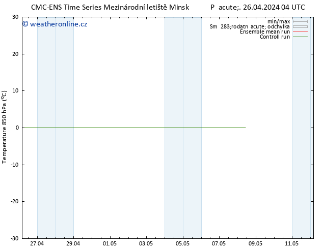 Temp. 850 hPa CMC TS Pá 26.04.2024 04 UTC