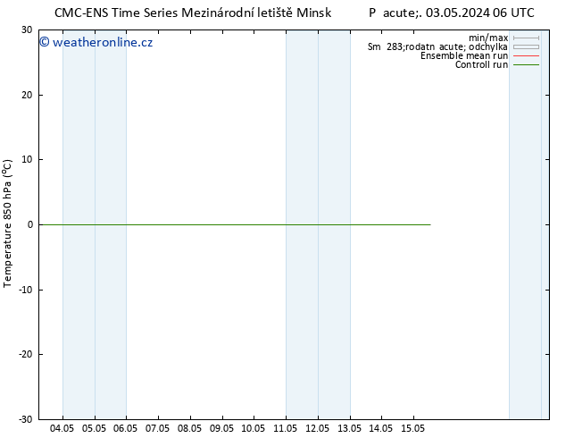 Temp. 850 hPa CMC TS Po 06.05.2024 06 UTC
