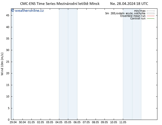 Surface wind CMC TS Út 30.04.2024 00 UTC