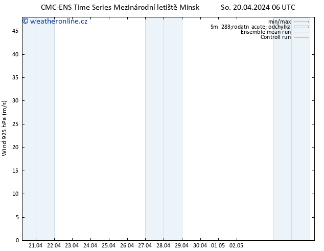 Wind 925 hPa CMC TS So 20.04.2024 06 UTC