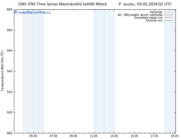 Height 500 hPa CMC TS Čt 09.05.2024 20 UTC