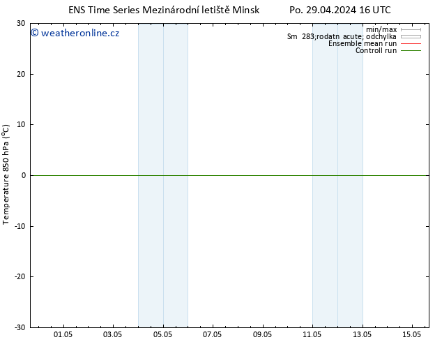 Temp. 850 hPa GEFS TS Út 30.04.2024 04 UTC