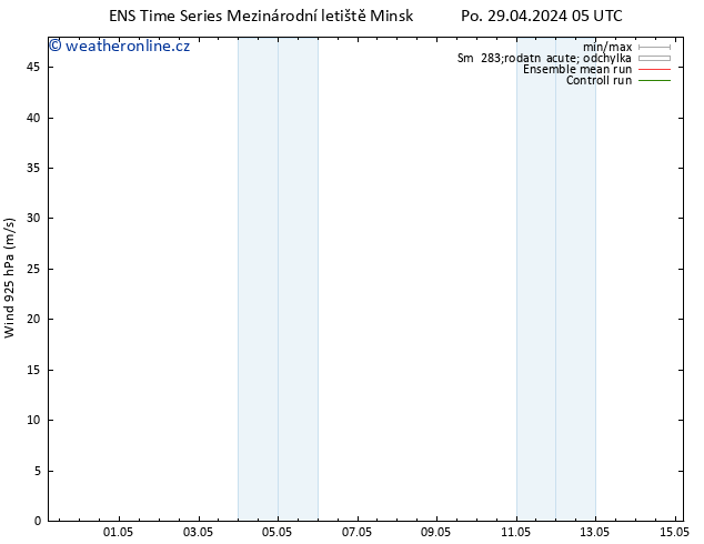 Wind 925 hPa GEFS TS Po 29.04.2024 17 UTC