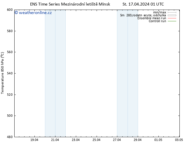 Height 500 hPa GEFS TS St 17.04.2024 01 UTC