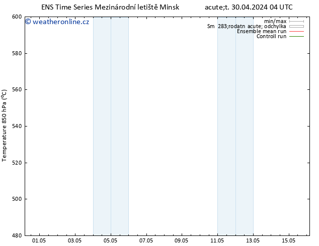 Height 500 hPa GEFS TS Út 30.04.2024 04 UTC