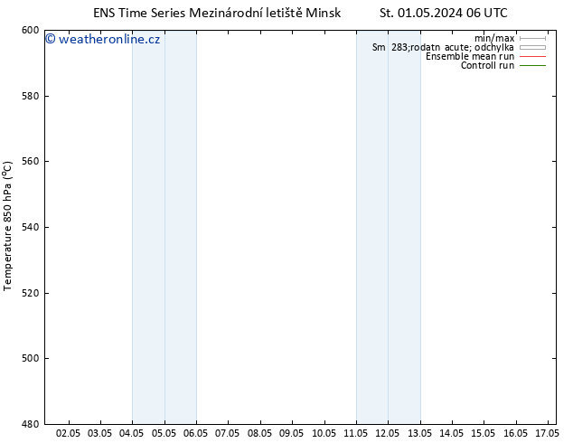 Height 500 hPa GEFS TS Čt 02.05.2024 06 UTC