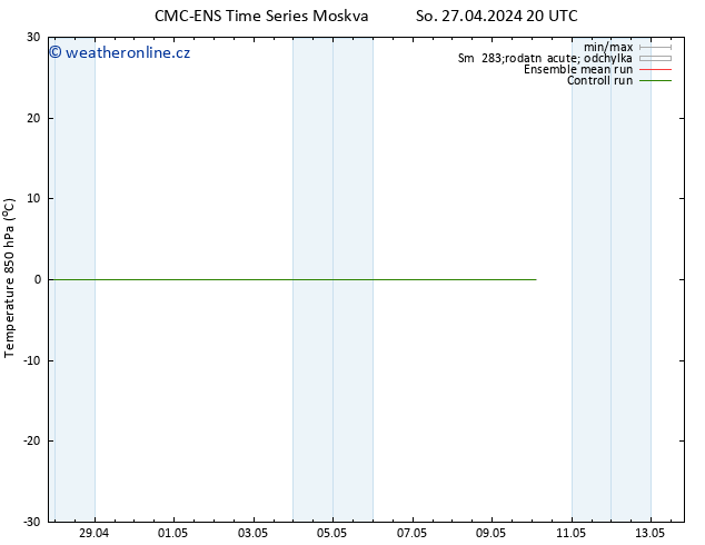 Temp. 850 hPa CMC TS Ne 28.04.2024 02 UTC