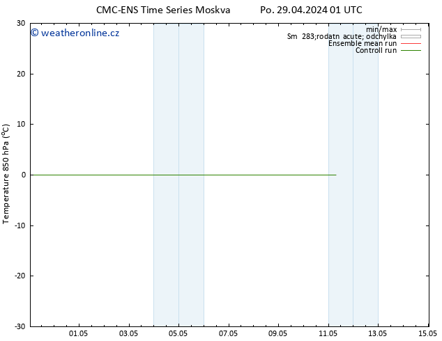 Temp. 850 hPa CMC TS Po 29.04.2024 01 UTC