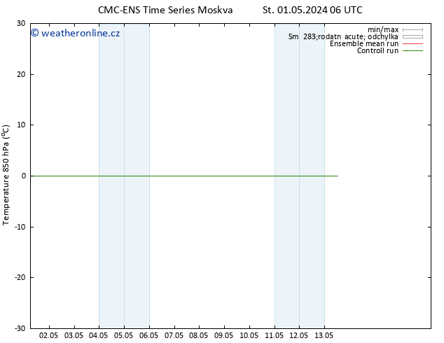 Temp. 850 hPa CMC TS Po 13.05.2024 12 UTC