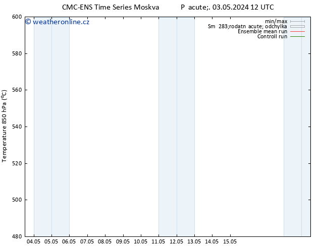 Height 500 hPa CMC TS So 04.05.2024 12 UTC