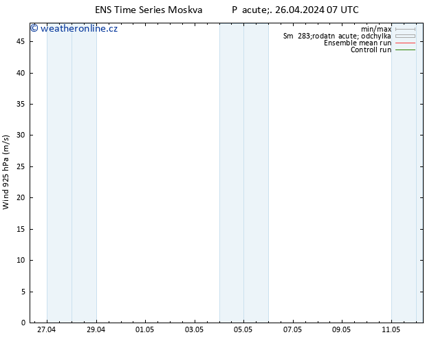 Wind 925 hPa GEFS TS Pá 26.04.2024 13 UTC