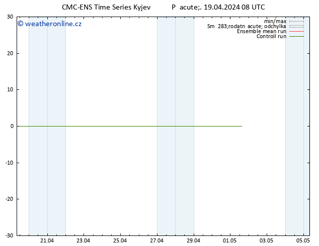 Height 500 hPa CMC TS Pá 19.04.2024 08 UTC