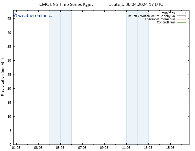 Srážky CMC TS Út 07.05.2024 11 UTC