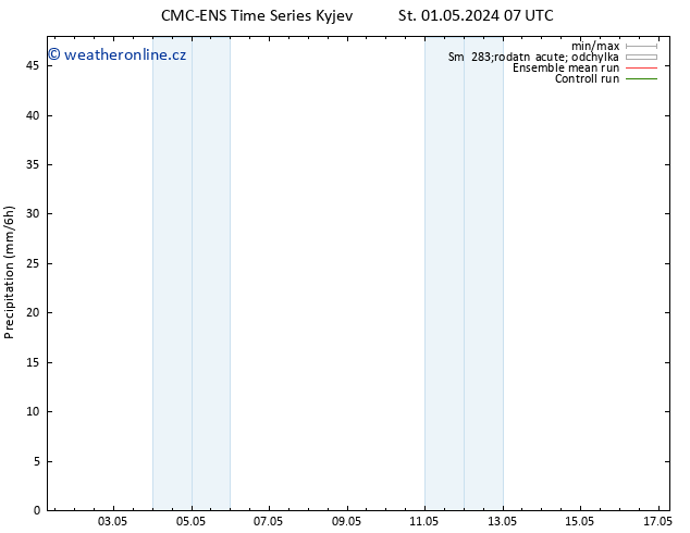 Srážky CMC TS Po 06.05.2024 13 UTC