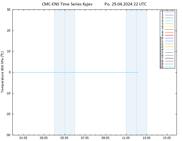 Temp. 850 hPa CMC TS Po 29.04.2024 22 UTC