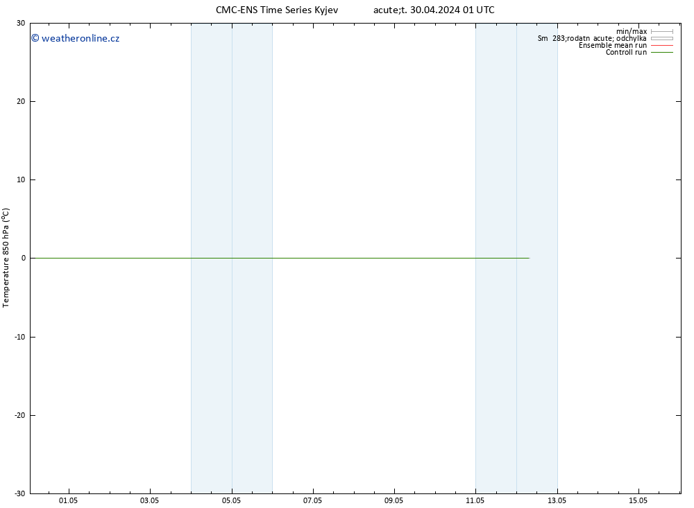 Temp. 850 hPa CMC TS Pá 10.05.2024 01 UTC