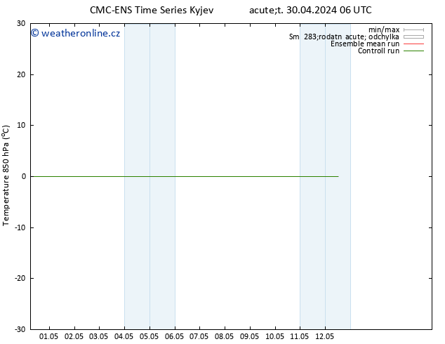 Temp. 850 hPa CMC TS Pá 10.05.2024 06 UTC