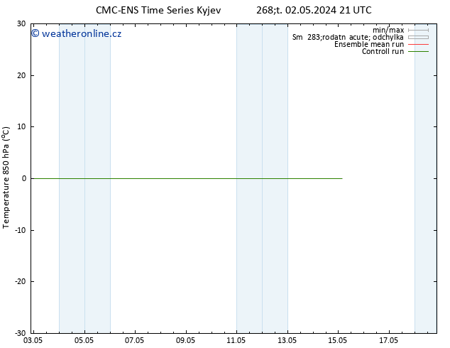 Temp. 850 hPa CMC TS St 08.05.2024 21 UTC
