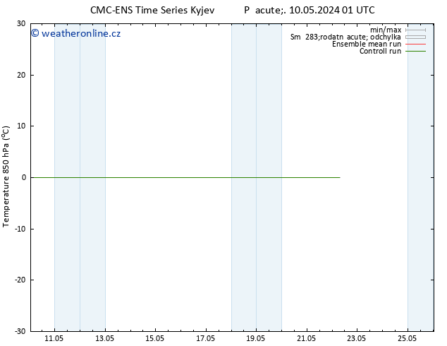 Temp. 850 hPa CMC TS Pá 17.05.2024 01 UTC